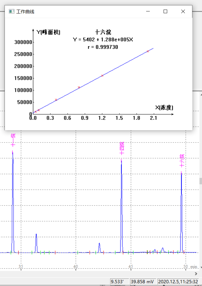 GB50325-2020民用建筑室内环境污染物 挥发性有机物TVOC检测方案(图6)