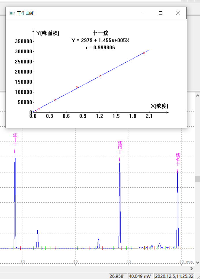 GB50325-2020民用建筑室内环境污染物 挥发性有机物TVOC检测方案(图7)