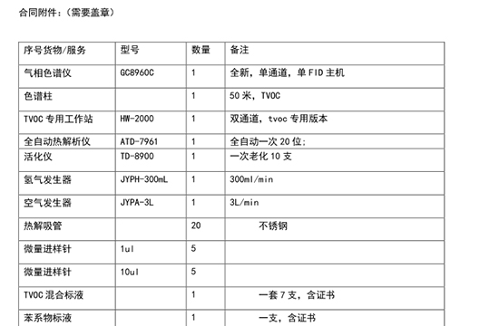 上海金益谱科学仪器有限公司加班加点发货