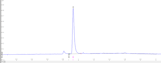 环氧乙烷残留检测(图1)